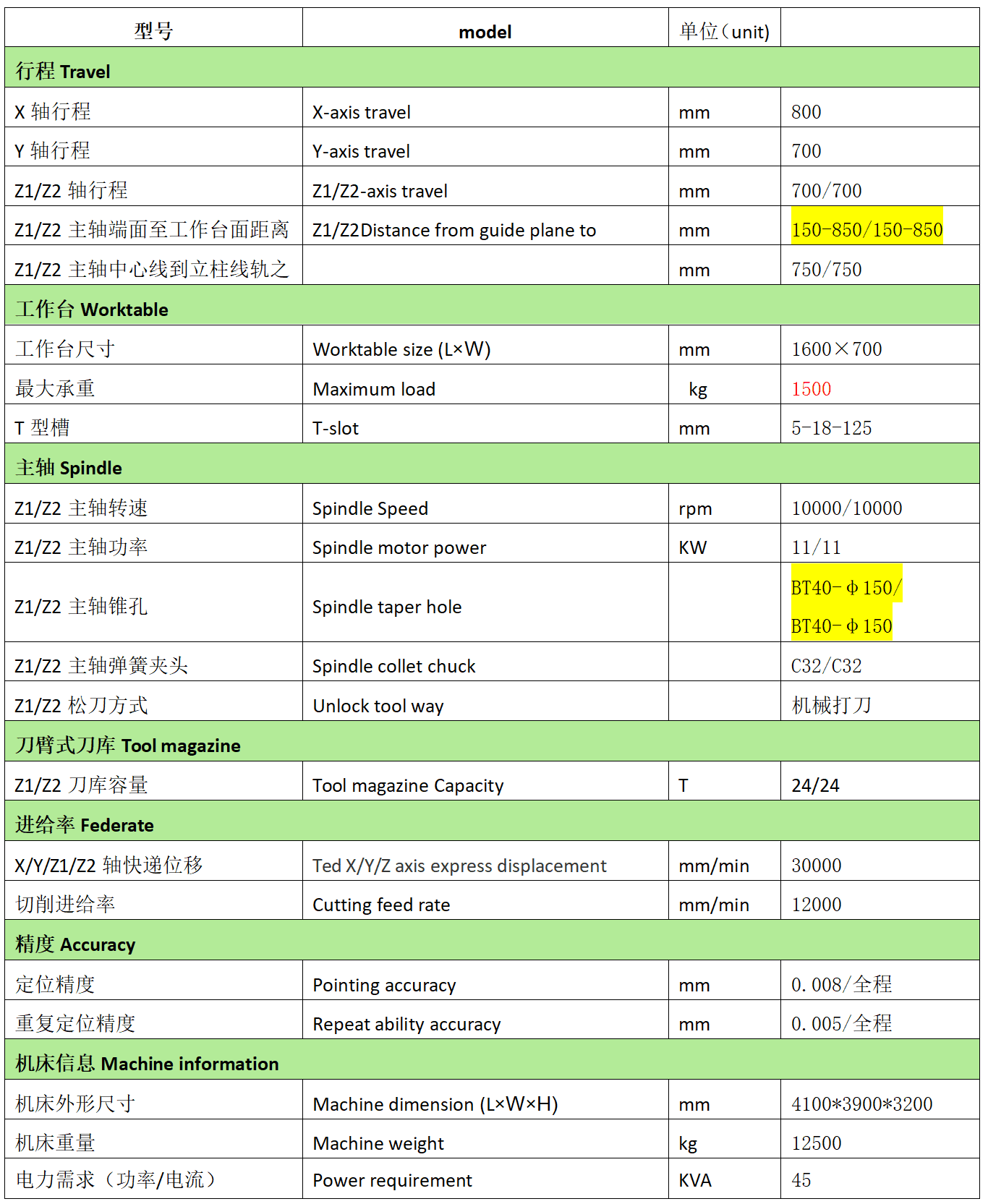 NG28娱乐数控VH10P-2T