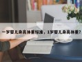 一岁婴儿身高体重标准，1岁婴儿身高体重？