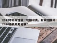 2022年石家庄新一轮限号表，石家庄限号2020最新限号轮换？