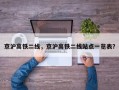 京沪高铁二线，京沪高铁二线站点一览表？