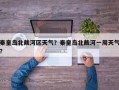 秦皇岛北戴河区天气？秦皇岛北戴河一周天气？