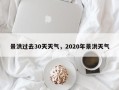 景洪过去30天天气，2020年景洪天气