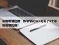 冰墩墩钥匙扣，陈爷爷花320元买了3个冰墩墩钥匙扣？